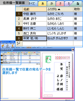 [Z^ꗗ] ʂőIf[^